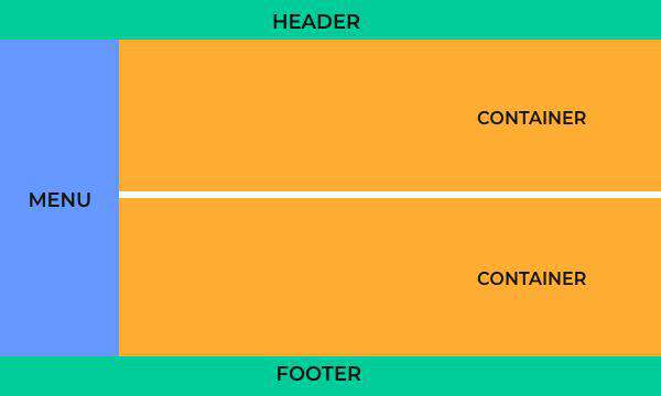 Grid vs Flexbox：哪个更好？